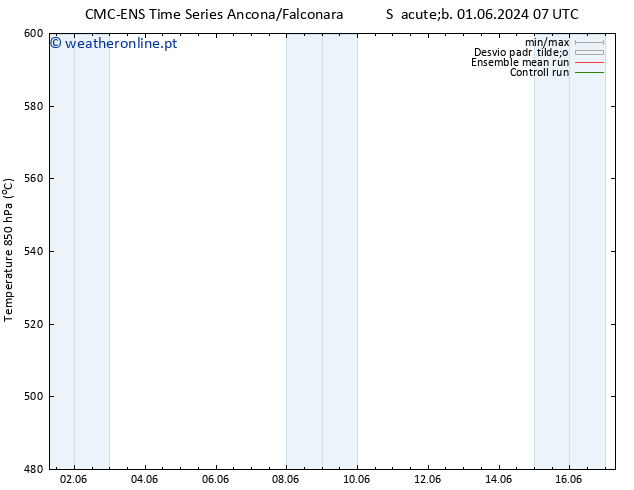 Height 500 hPa CMC TS Qui 06.06.2024 07 UTC