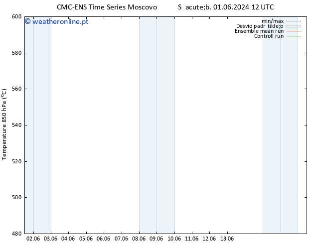Height 500 hPa CMC TS Dom 02.06.2024 12 UTC