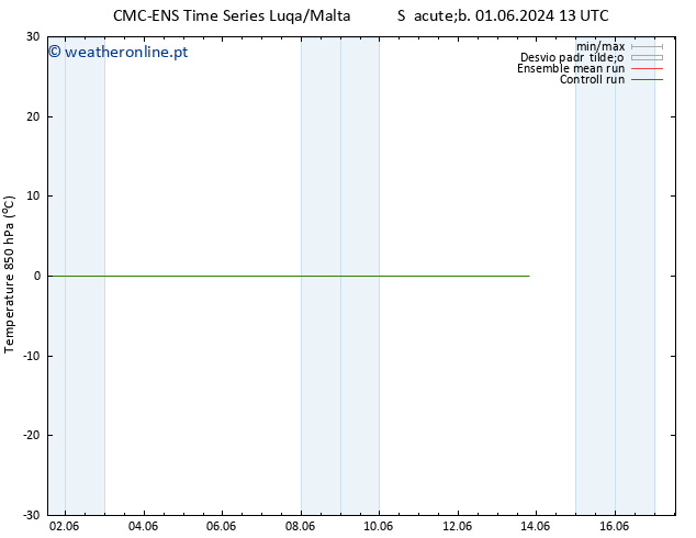 Temp. 850 hPa CMC TS Qua 05.06.2024 19 UTC