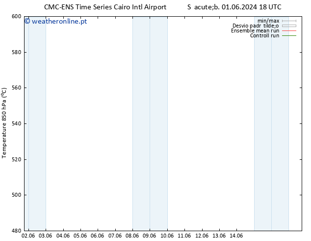 Height 500 hPa CMC TS Seg 03.06.2024 06 UTC