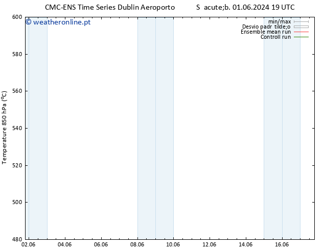 Height 500 hPa CMC TS Dom 02.06.2024 19 UTC