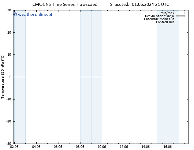Temp. 850 hPa CMC TS Qua 05.06.2024 09 UTC