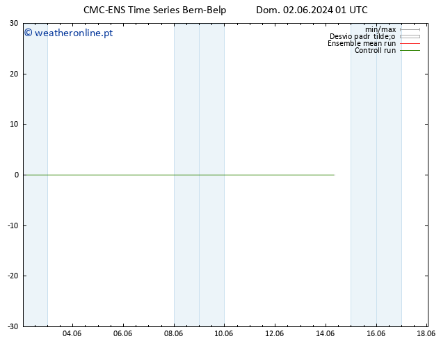 Height 500 hPa CMC TS Seg 03.06.2024 01 UTC