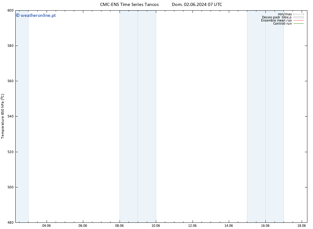 Height 500 hPa CMC TS Seg 10.06.2024 19 UTC