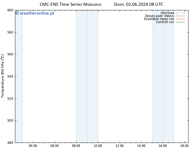 Height 500 hPa CMC TS Dom 02.06.2024 14 UTC