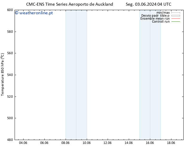 Height 500 hPa CMC TS Sex 14.06.2024 04 UTC