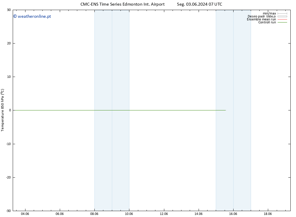 Temp. 850 hPa CMC TS Qua 05.06.2024 19 UTC