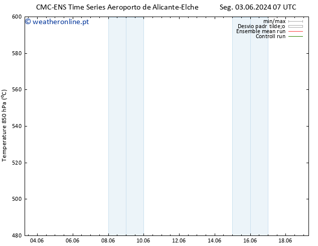 Height 500 hPa CMC TS Seg 03.06.2024 13 UTC