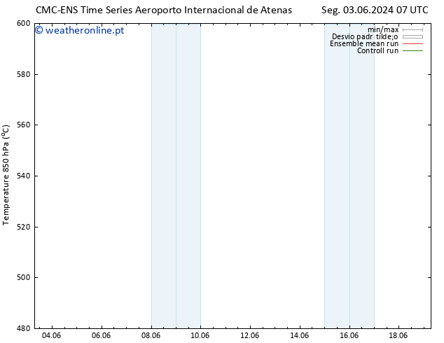 Height 500 hPa CMC TS Sáb 08.06.2024 07 UTC