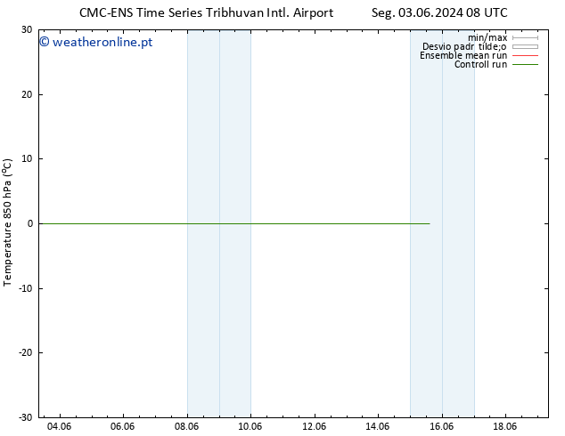 Temp. 850 hPa CMC TS Seg 10.06.2024 20 UTC