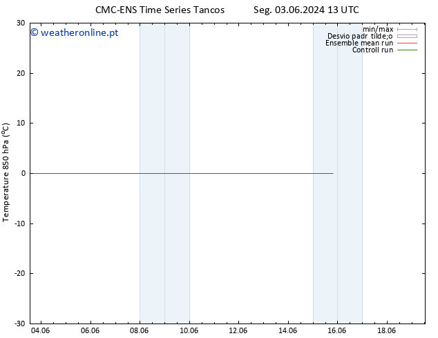 Temp. 850 hPa CMC TS Qui 13.06.2024 01 UTC