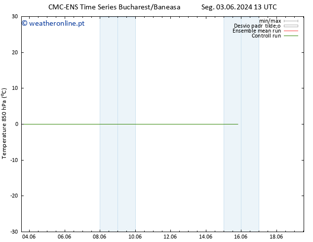 Temp. 850 hPa CMC TS Sex 07.06.2024 19 UTC