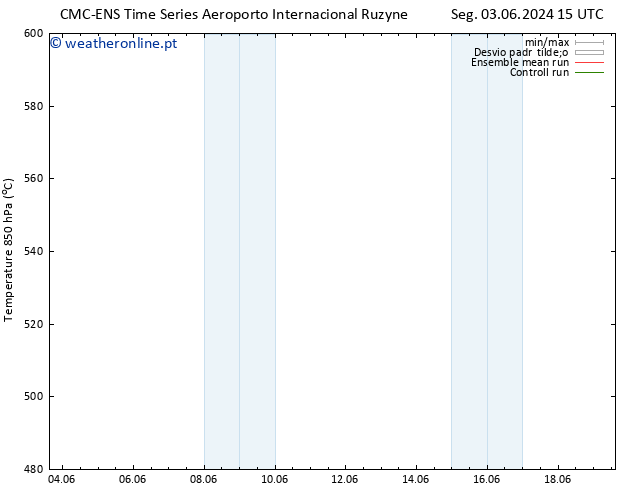 Height 500 hPa CMC TS Qui 06.06.2024 09 UTC