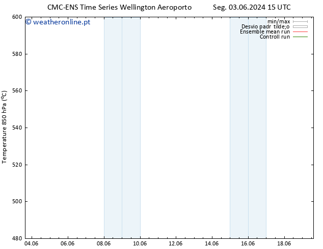 Height 500 hPa CMC TS Qua 05.06.2024 15 UTC