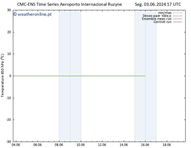 Temp. 850 hPa CMC TS Qui 06.06.2024 11 UTC