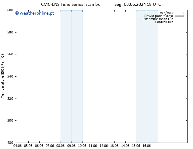 Height 500 hPa CMC TS Dom 16.06.2024 00 UTC