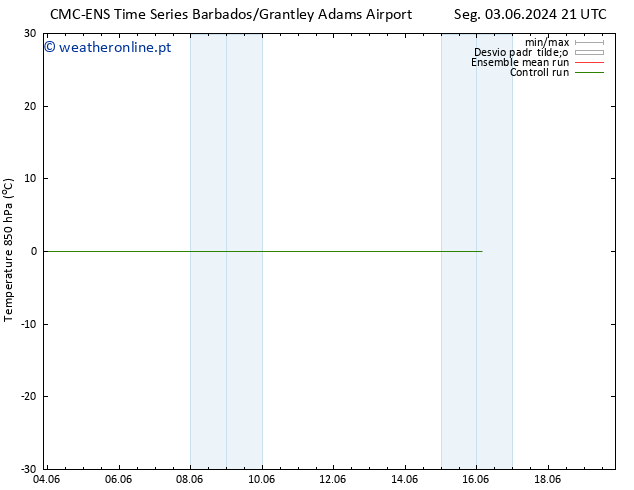 Temp. 850 hPa CMC TS Dom 09.06.2024 21 UTC