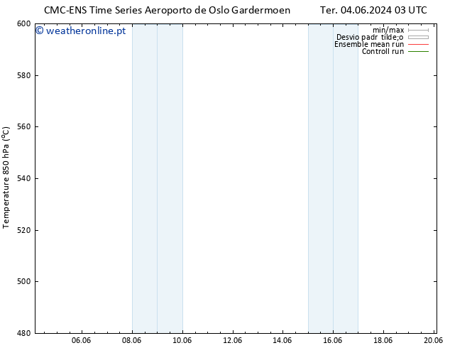 Height 500 hPa CMC TS Dom 16.06.2024 09 UTC