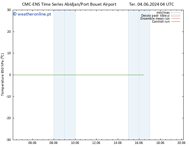 Temp. 850 hPa CMC TS Sex 07.06.2024 16 UTC