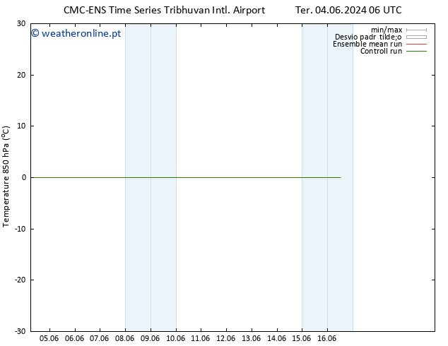 Temp. 850 hPa CMC TS Sáb 08.06.2024 12 UTC