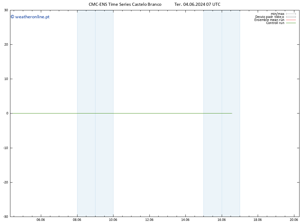 Height 500 hPa CMC TS Qua 05.06.2024 07 UTC