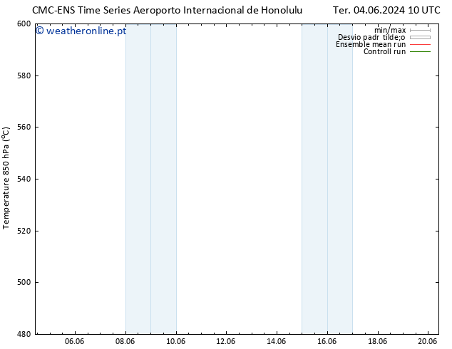 Height 500 hPa CMC TS Qua 05.06.2024 10 UTC