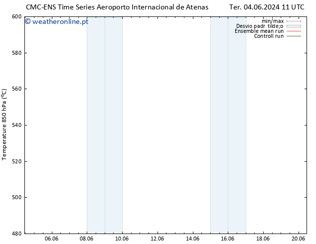 Height 500 hPa CMC TS Sáb 08.06.2024 11 UTC