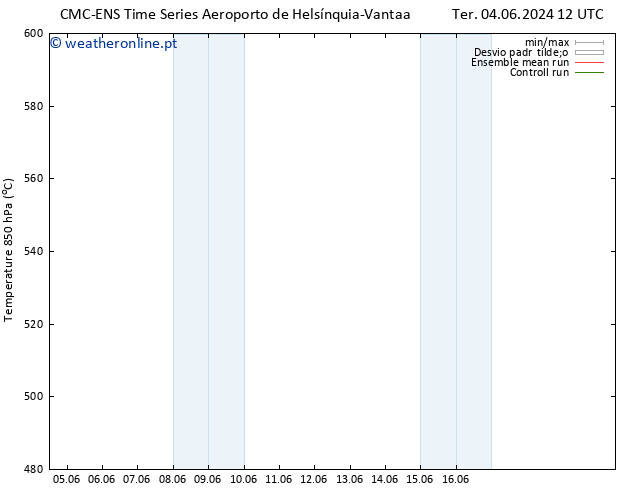 Height 500 hPa CMC TS Qua 05.06.2024 06 UTC