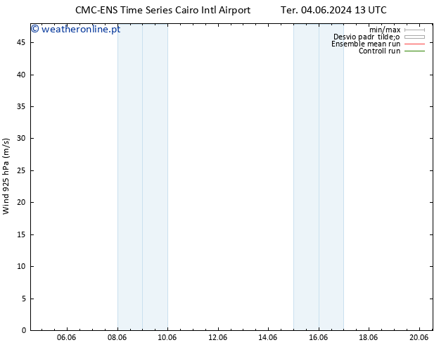 Vento 925 hPa CMC TS Ter 04.06.2024 13 UTC