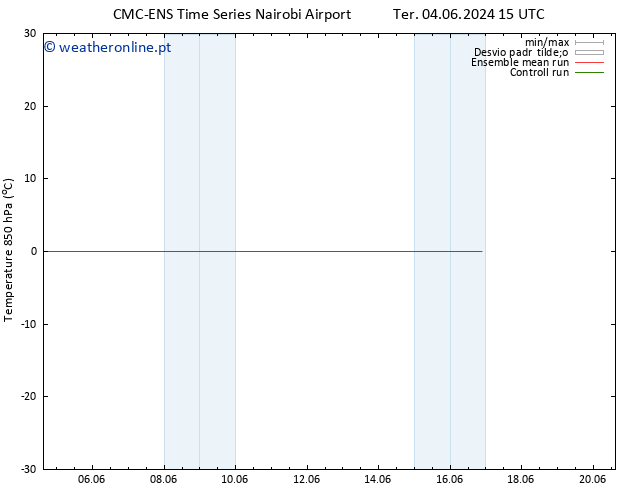 Temp. 850 hPa CMC TS Qua 05.06.2024 03 UTC