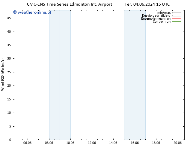 Vento 925 hPa CMC TS Sex 14.06.2024 21 UTC