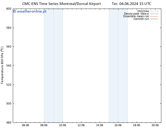 Height 500 hPa CMC TS Sex 07.06.2024 15 UTC