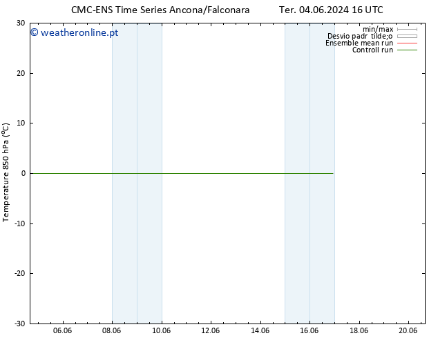 Temp. 850 hPa CMC TS Qui 06.06.2024 10 UTC