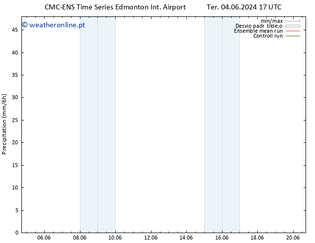 precipitação CMC TS Qui 06.06.2024 17 UTC