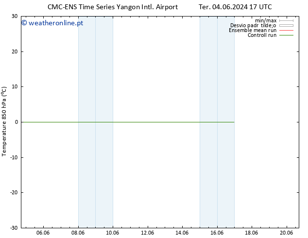 Temp. 850 hPa CMC TS Sáb 08.06.2024 23 UTC