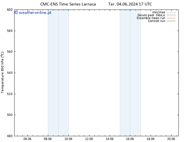 Height 500 hPa CMC TS Ter 11.06.2024 17 UTC