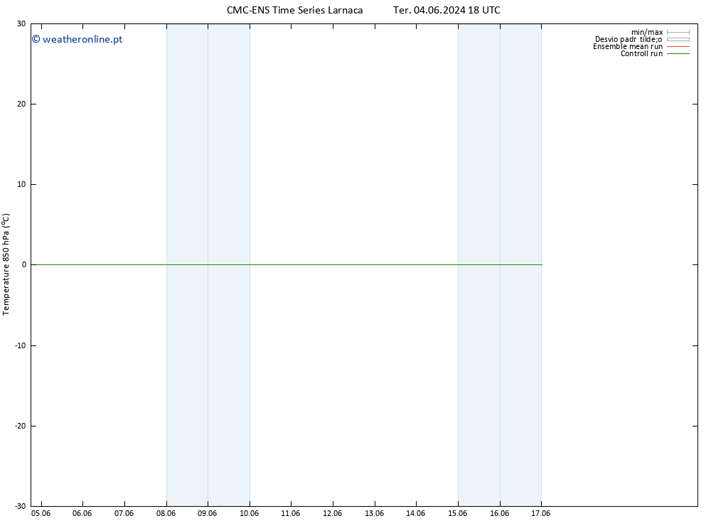 Temp. 850 hPa CMC TS Qua 05.06.2024 00 UTC