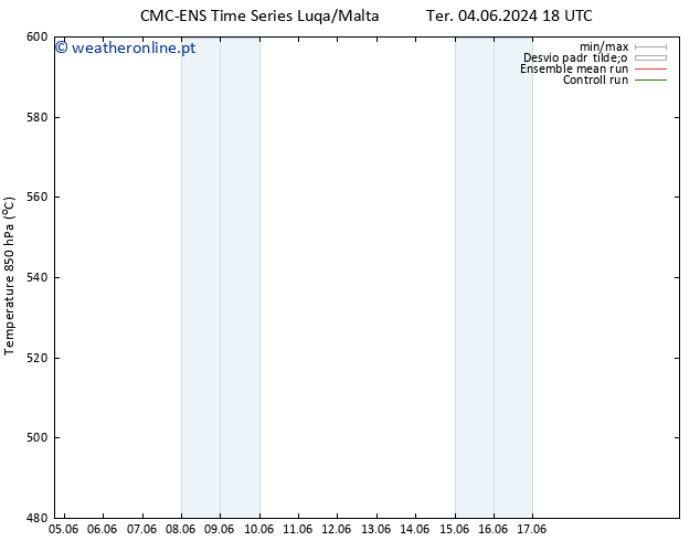 Height 500 hPa CMC TS Dom 09.06.2024 18 UTC