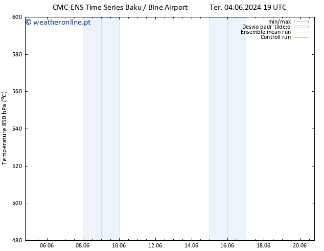Height 500 hPa CMC TS Qua 05.06.2024 13 UTC