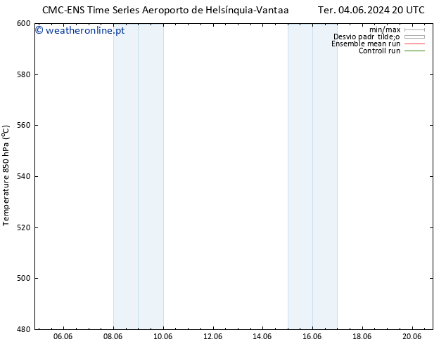 Height 500 hPa CMC TS Dom 09.06.2024 20 UTC