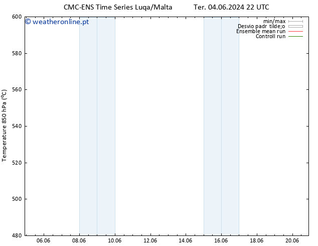 Height 500 hPa CMC TS Qua 05.06.2024 16 UTC