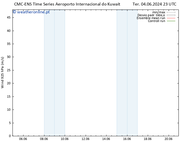 Vento 925 hPa CMC TS Qua 12.06.2024 23 UTC