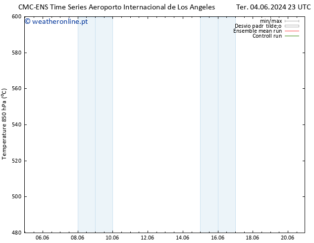 Height 500 hPa CMC TS Sex 07.06.2024 23 UTC