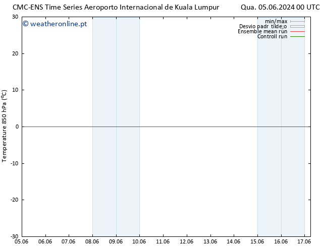 Temp. 850 hPa CMC TS Qua 05.06.2024 00 UTC