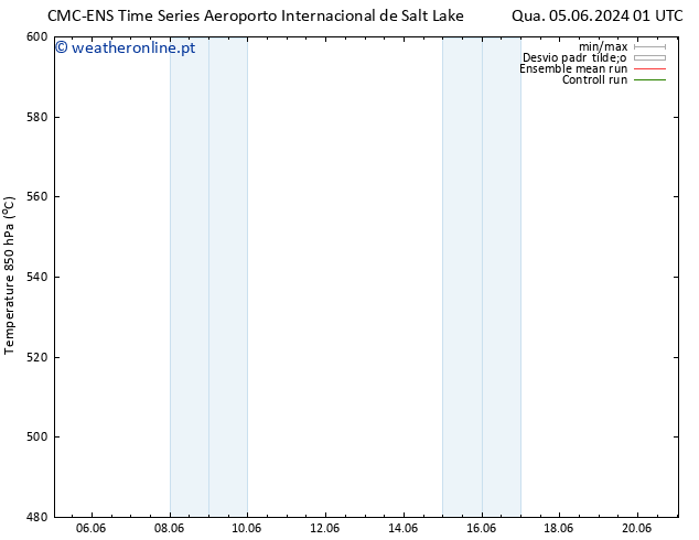 Height 500 hPa CMC TS Sáb 15.06.2024 07 UTC