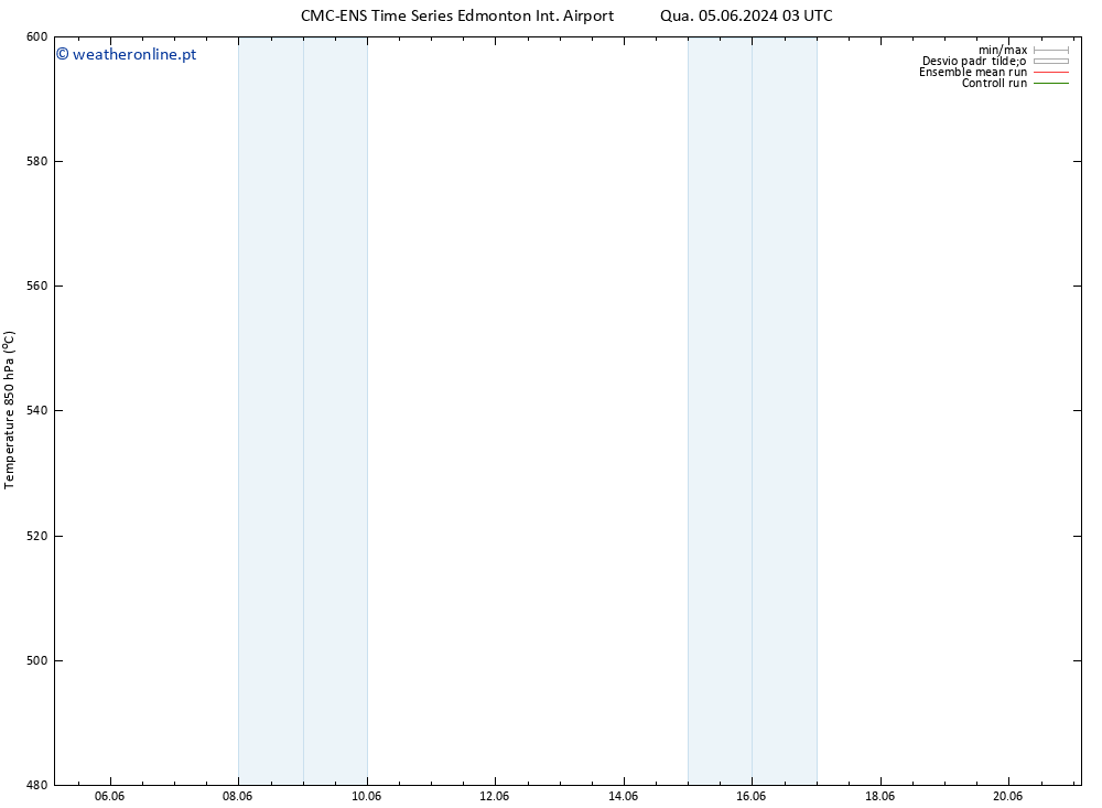 Height 500 hPa CMC TS Sáb 15.06.2024 09 UTC