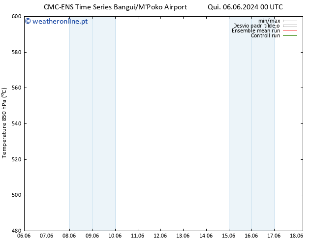 Height 500 hPa CMC TS Qui 06.06.2024 12 UTC