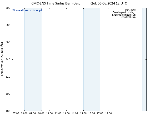 Height 500 hPa CMC TS Ter 11.06.2024 12 UTC