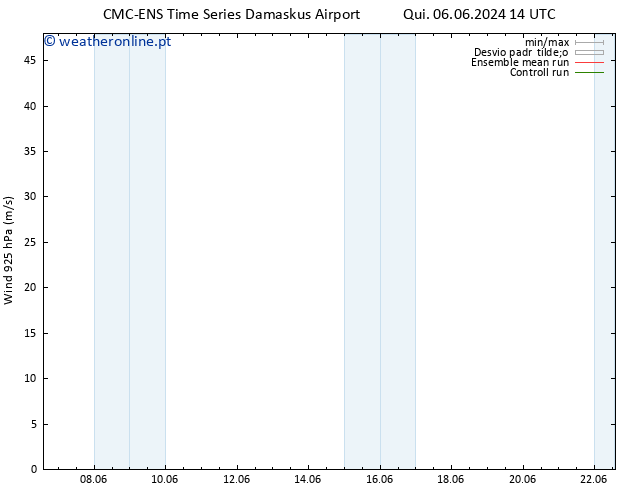 Vento 925 hPa CMC TS Qui 13.06.2024 02 UTC