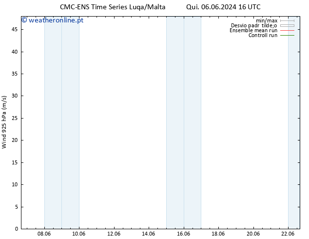 Vento 925 hPa CMC TS Ter 18.06.2024 16 UTC